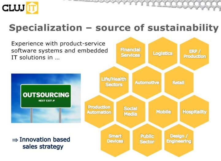 Outsourcing specialization - source of sustainability